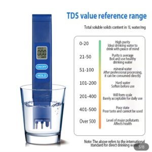 TDS TESTER